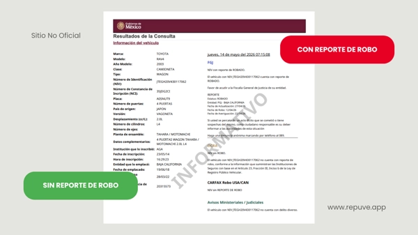 REPUVE Consulta Ciudadana - Consulta Ciudadana del REPUVE
